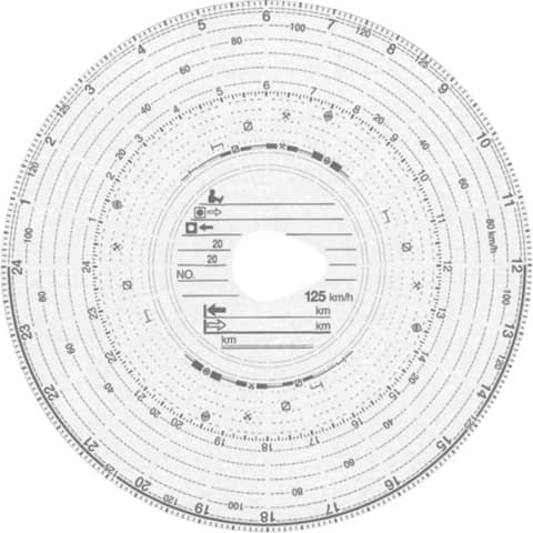 Tachoscheibe - 125 km/h Kombi, Ø12cm, 100 Blatt RNK 3100