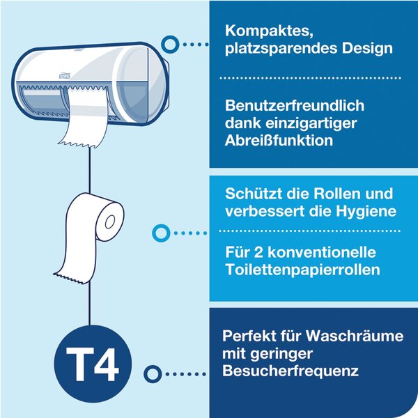 Abbildung 4 zu Artikel SCA110789