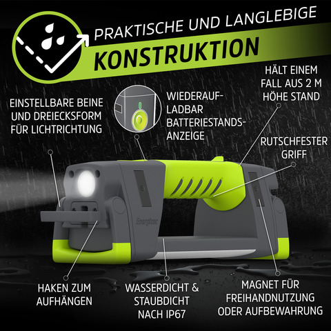 Werbung, Plakat