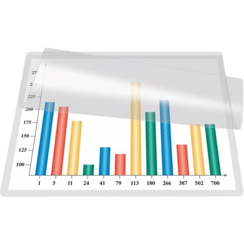 Kaltlaminier-Folie, A4, 5 Stück Q-CONNECT KF27058