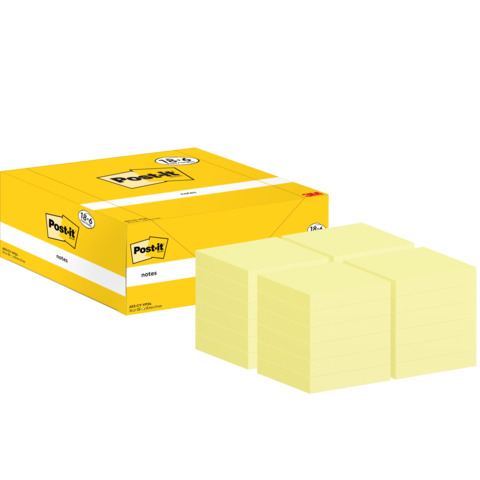 Butter, Essen