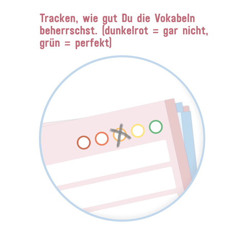 Seite, Text, Festplatte