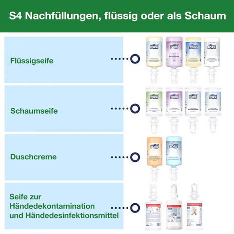 Flasche