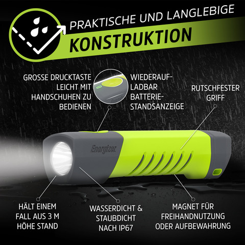Lampe, Licht