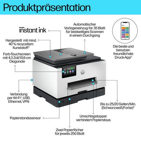 Computerausrüstung, Elektronik, Hardware, Maschine, Drucker