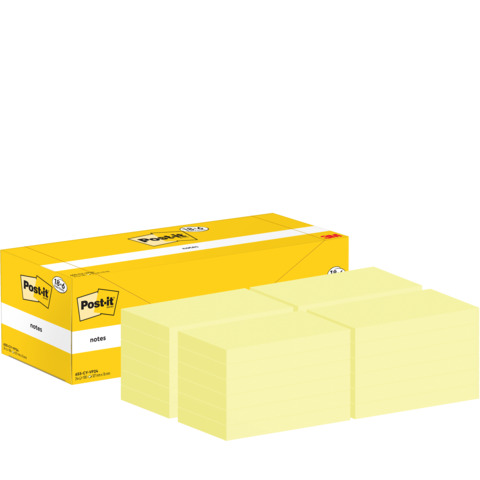 Butter, Essen