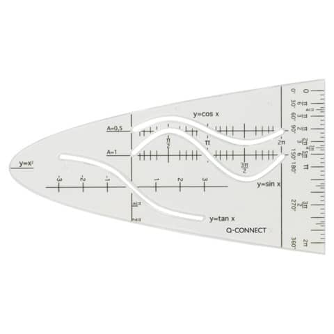 Diagramm, Handlung, Plan